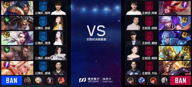 Team WE 官方公告：上单选手 Wayward 已断开连接并恢复自由球员状态