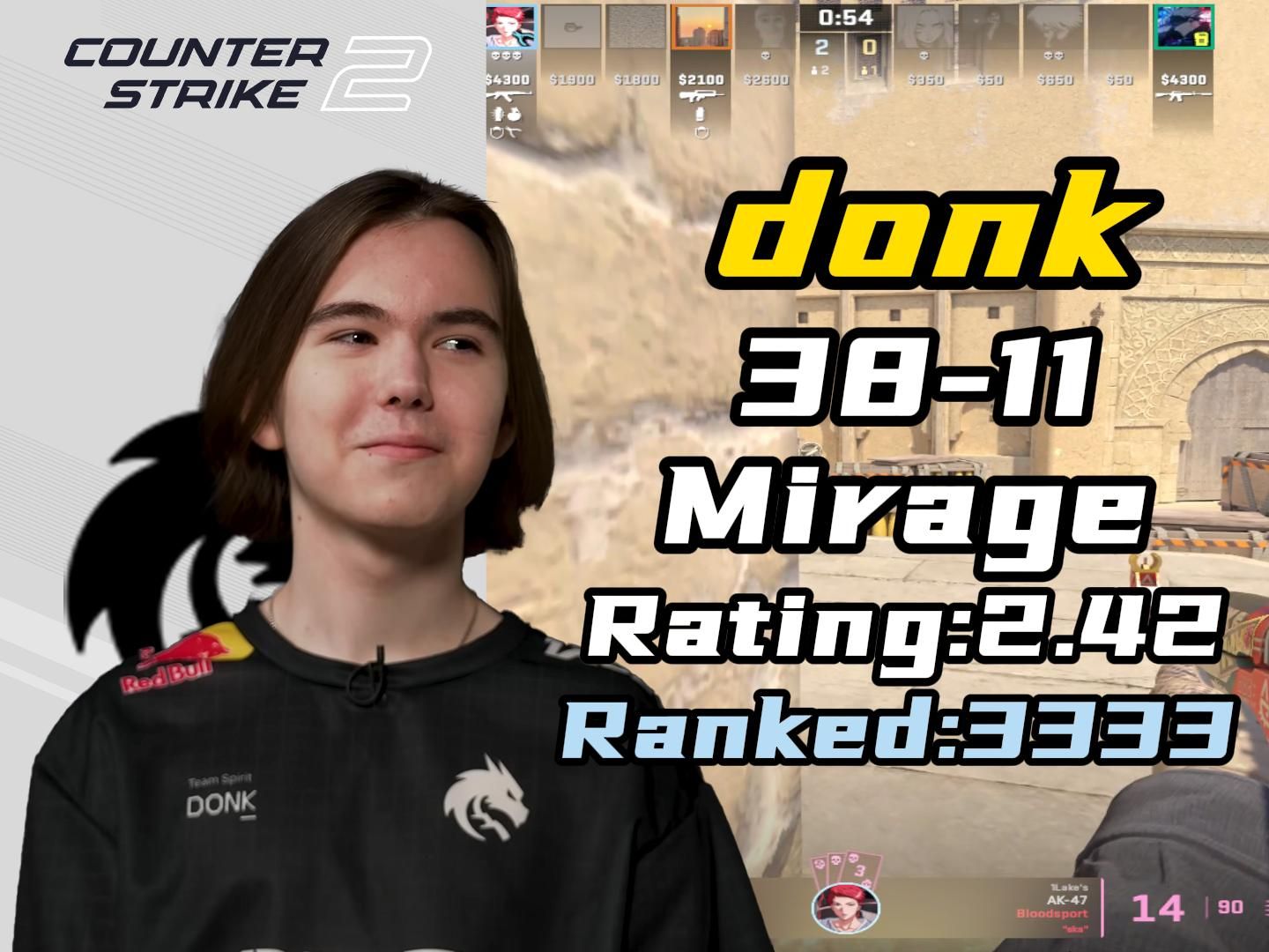 ESL在IEM Dallas 2025后更新了俱乐部的观看积分表