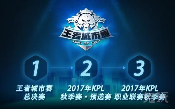 2025LPL春季赛第五周最佳阵容：TheShy获得周MVP