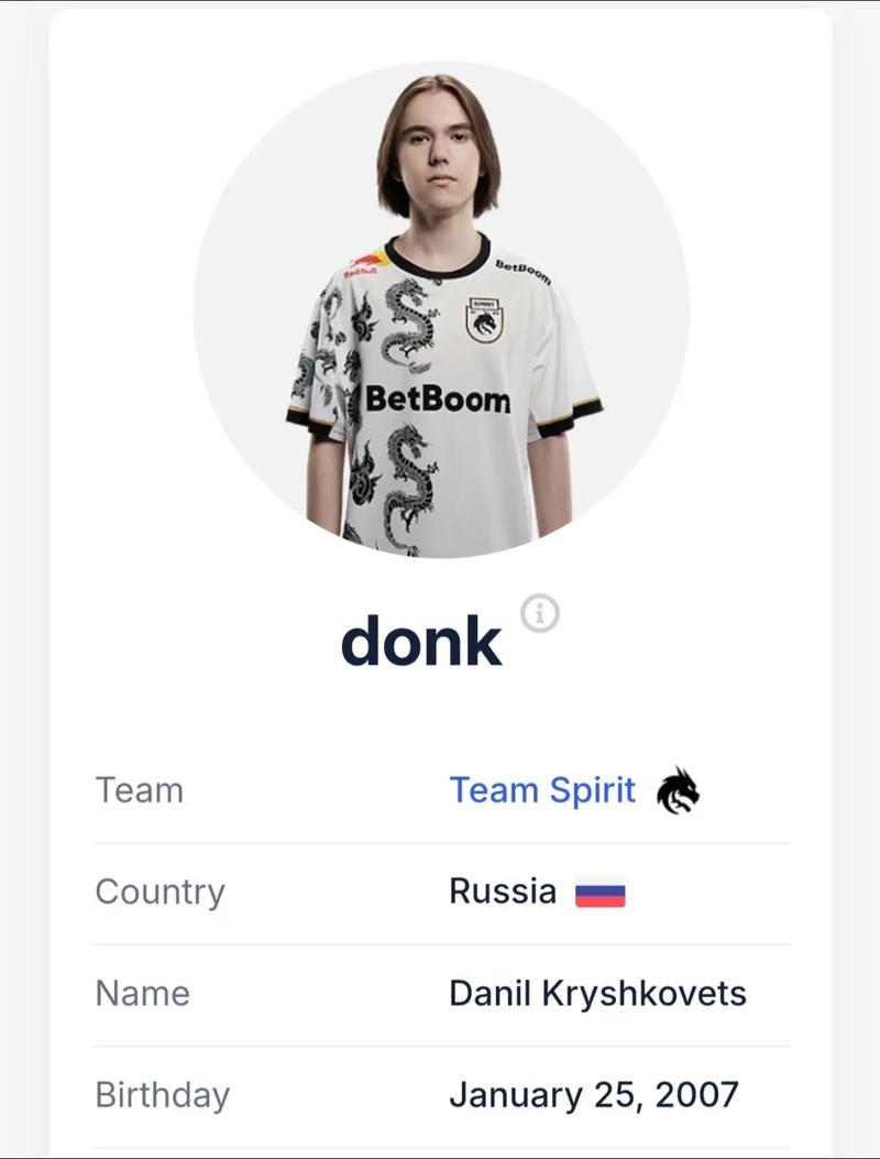 Falcons 通过击败 FaZe 晋级 PGL 布加勒斯特 2025 大决赛