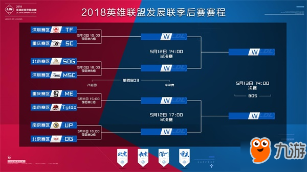 越高队伍承