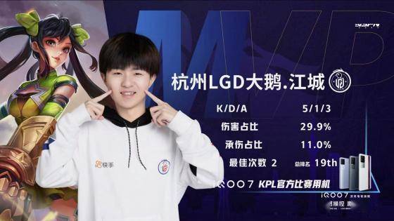 LCK最佳阵容出炉：GEN四人当选一阵 Faker直落二阵中单